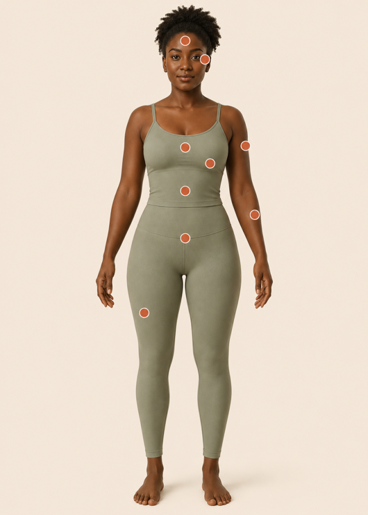 Interactive body map showing where estrogen, progesterone, and testosterone act